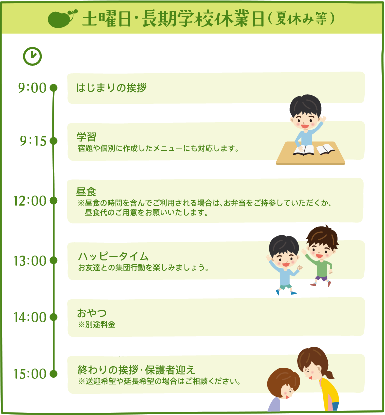 長期学校休業日（夏休み等）