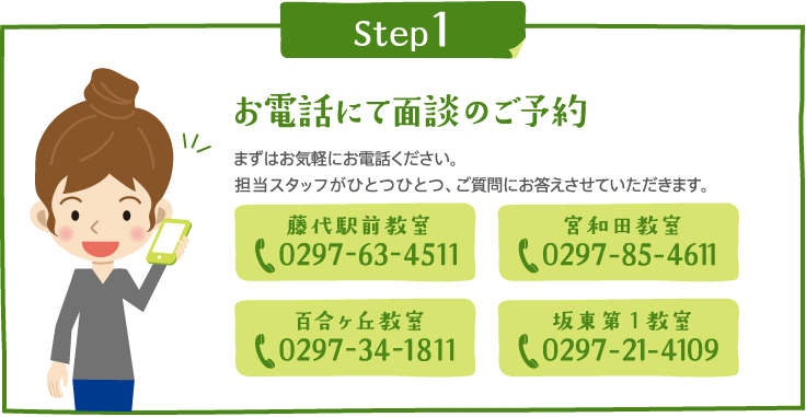 Step1 お電話にて面談のご予約